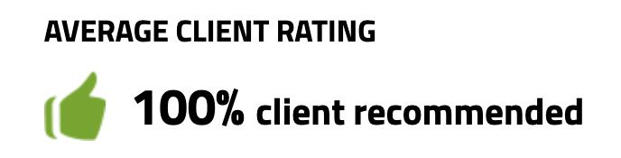 Average Client rating